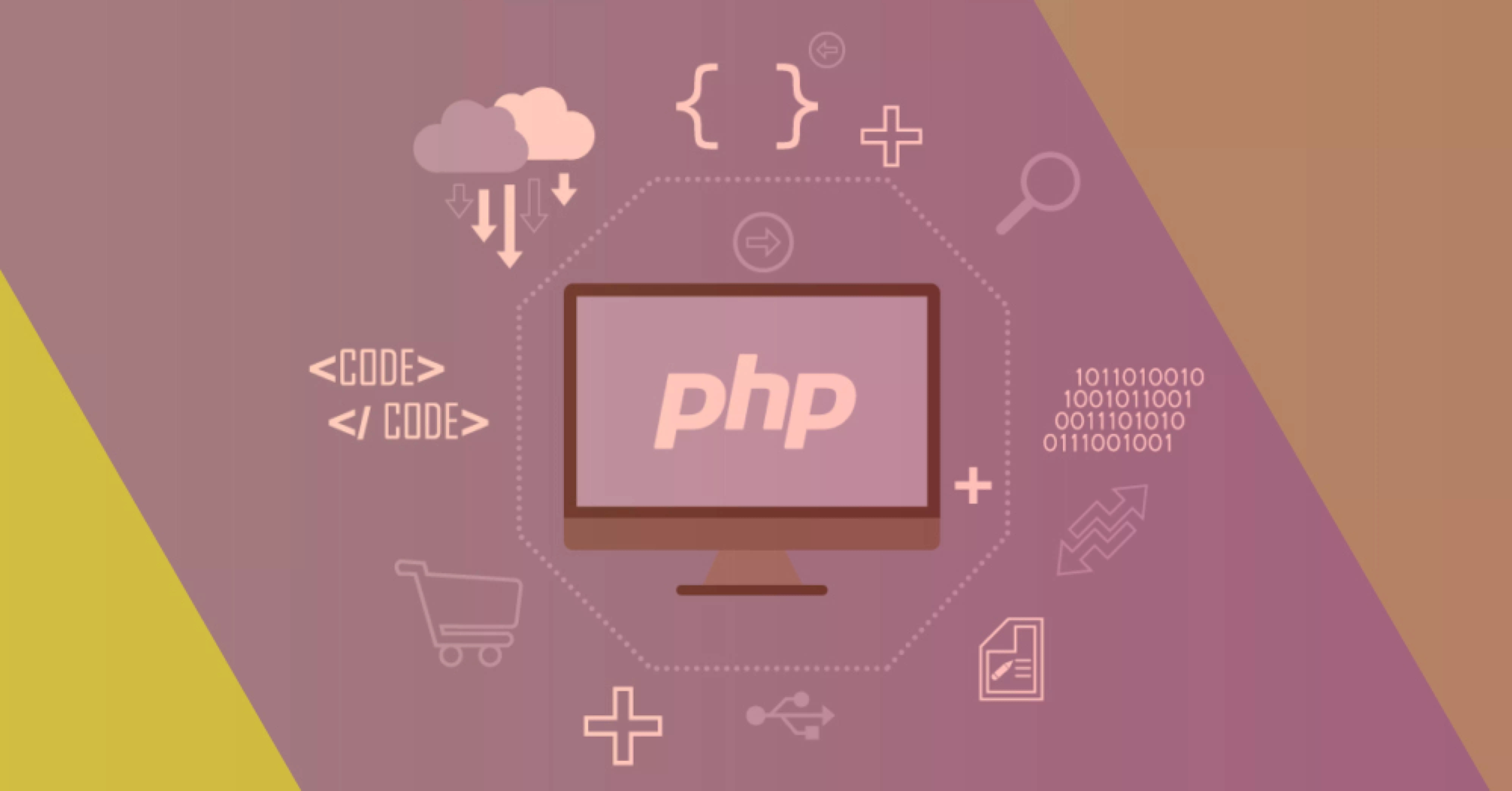 What Is PHP